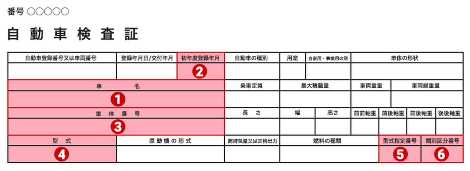 自動車検査証